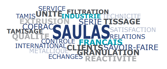 Nuage de mots Word Art